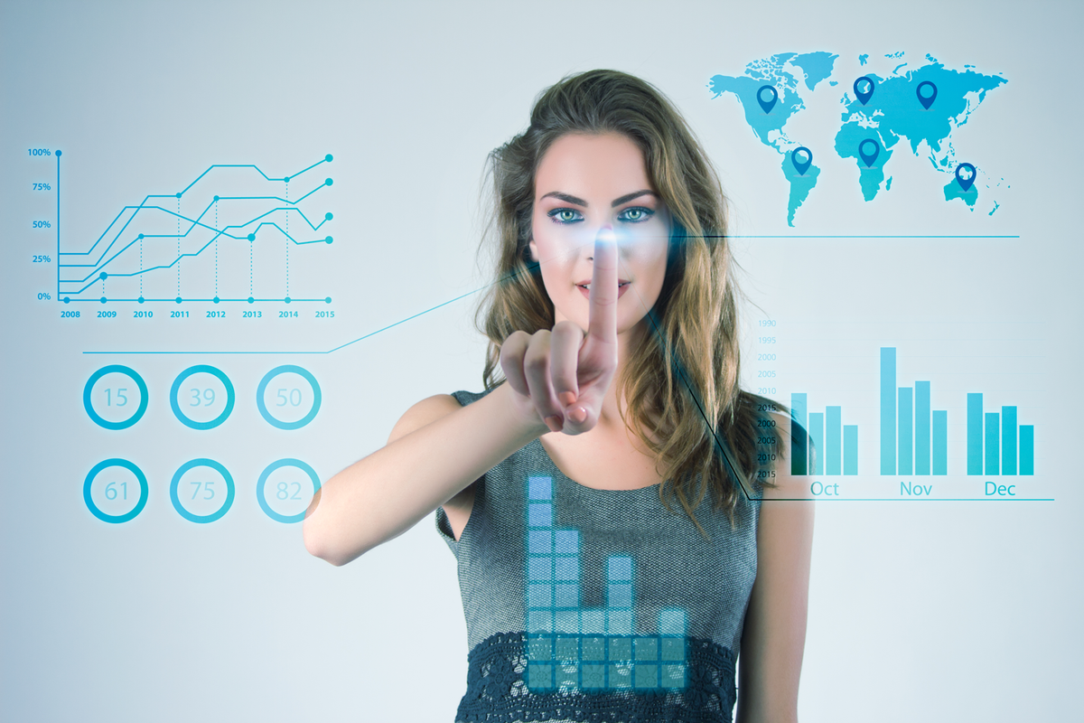 El futuro del marketing medible